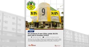 GC produces 9 new CPAs; yields 39.13% pass rate in October CPALE