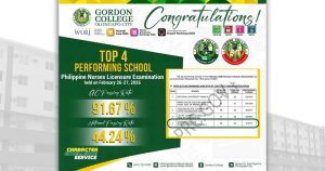 Gordon College Named Top 4 Performing School in Feb 2026 NLE with 91.67% Passing Rate