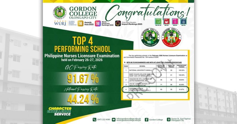 Gordon College Named Top 4 Performing School in Feb 2026 NLE with 91.67% Passing Rate