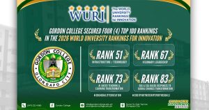 GC Continues Global Rise in WURI 2026